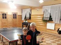 2019r Bialy Dunajec - zwyciezcy turnieju